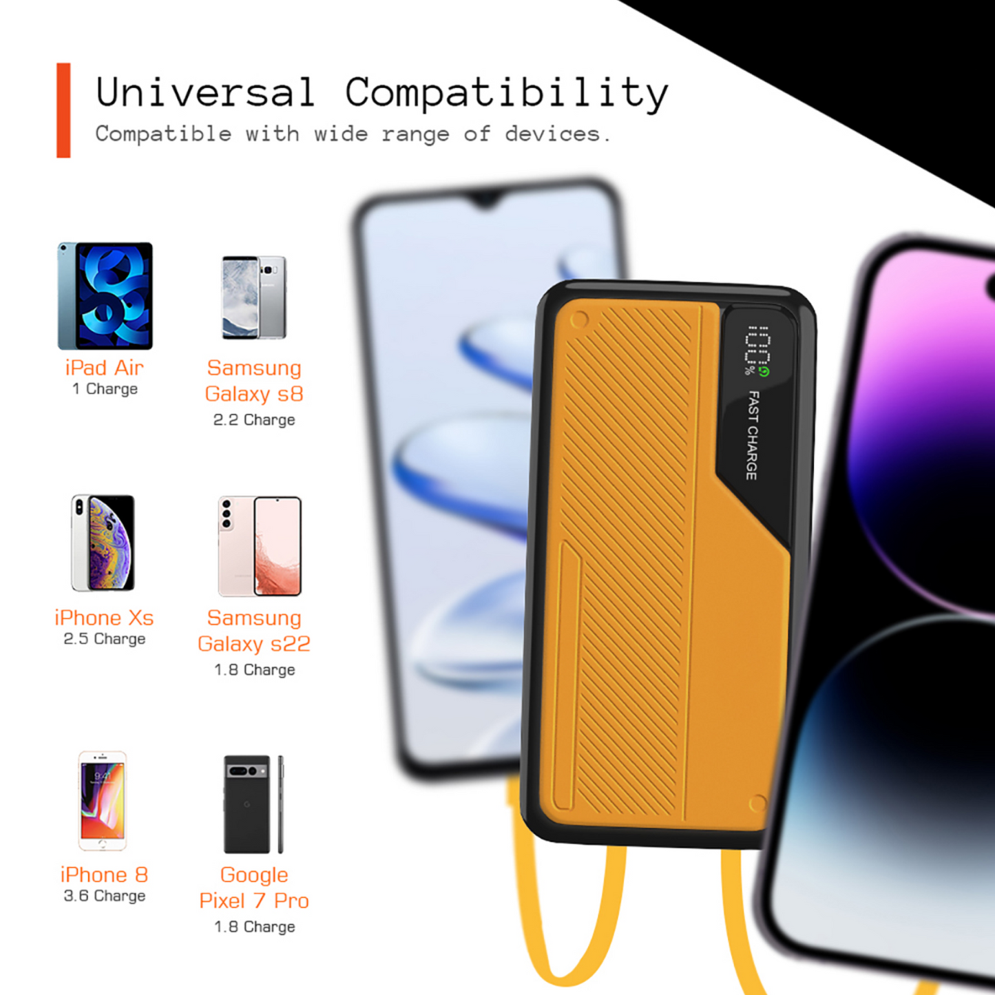 3.0 Fast Charging (23W) Power Bank