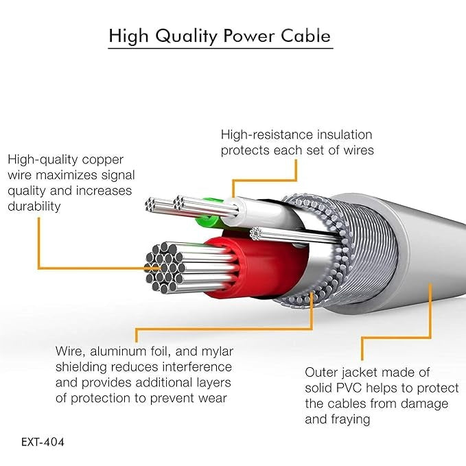 4 Socket & 4 USB Ports