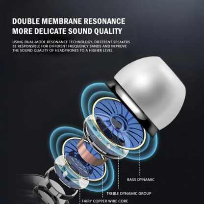 Stereo Earphones